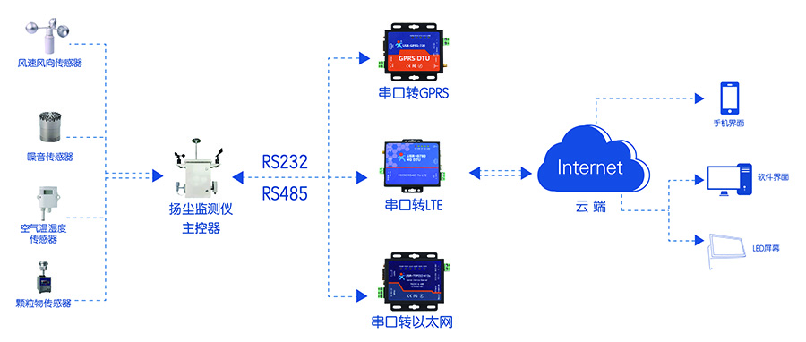 圖片關鍵詞 圖片關鍵詞