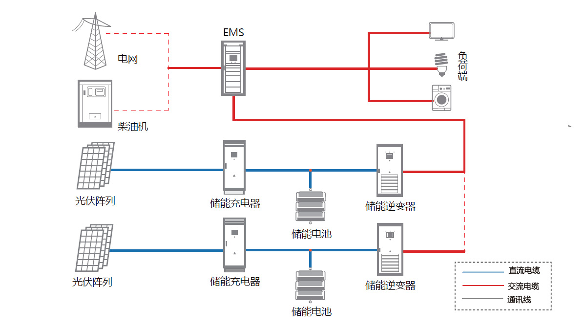圖片關(guān)鍵詞